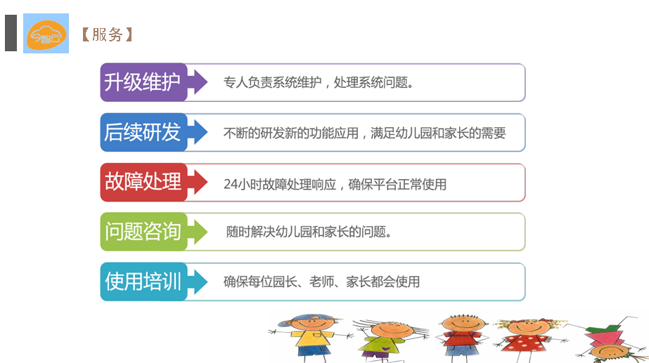 幼儿信息智能化云服务
